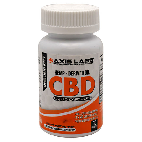 Axis Labs Cbd