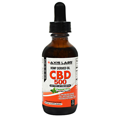 Axis Labs Cbd Oil