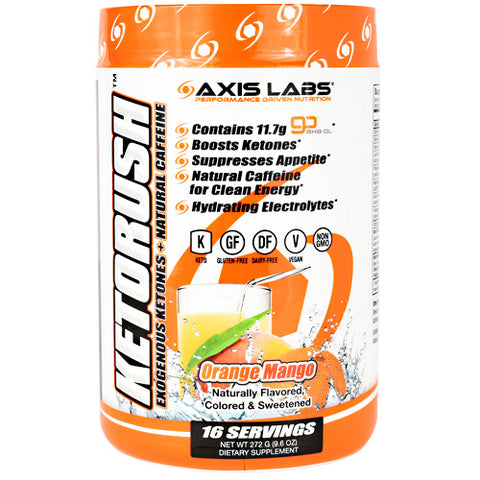 Axis Labs Ketorush
