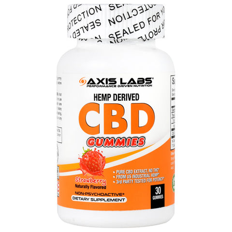 Axis Labs Cbd Gummies
