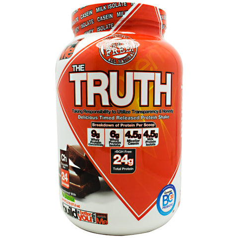 Muscle Elements The Truth